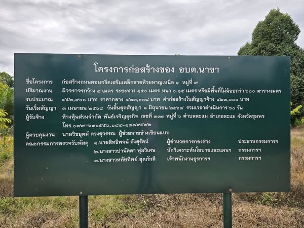 โครงการก่อสร้างถนนคอนกรีตเสริมเหล็กสายห้วยหาญเหนือ 1 หมู่ที่ 7 