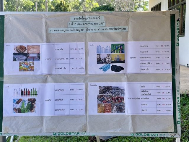 กิจกรรม MOI Waste Bank Week ประจำเดือนพฤษภาคม 2567