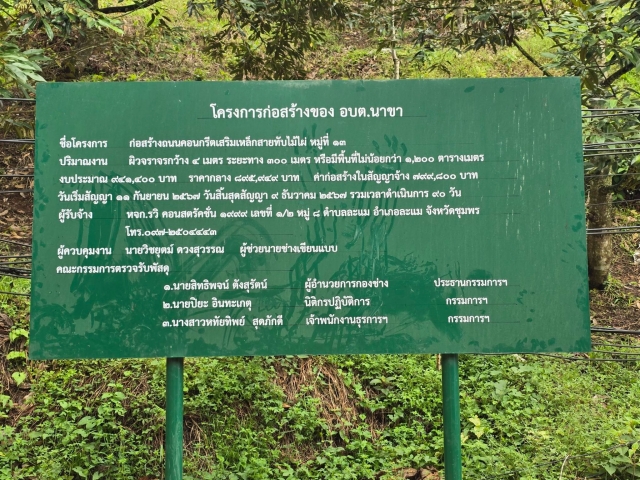 ลงพื้นที่ตรวจรับงานจ้างโครงการก่อสร้างถนน ค.ส.ล. สายทับไม้ไผ่ หมู่ที่ 13